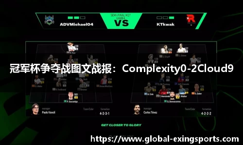 冠军杯争夺战图文战报：Complexity0-2Cloud9