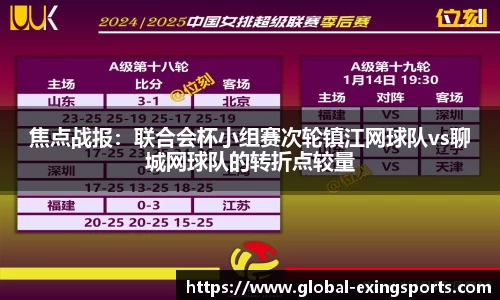 焦点战报：联合会杯小组赛次轮镇江网球队vs聊城网球队的转折点较量