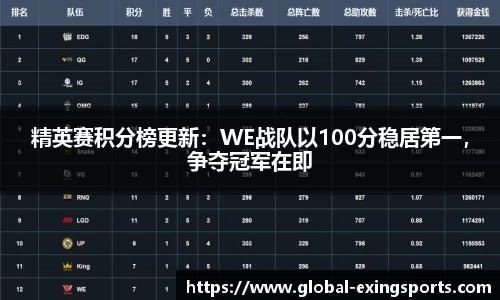关键词1